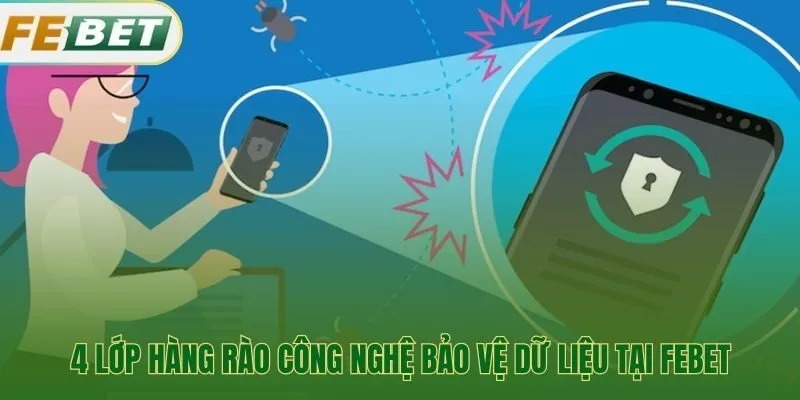 4 lớp công nghệ tường lửa và mã hóa bảo mật